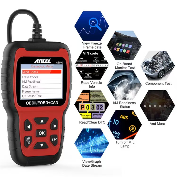 Wszystkie funkcje OBDII, obsłu – Car Diagnostic Tool recenzja i cena